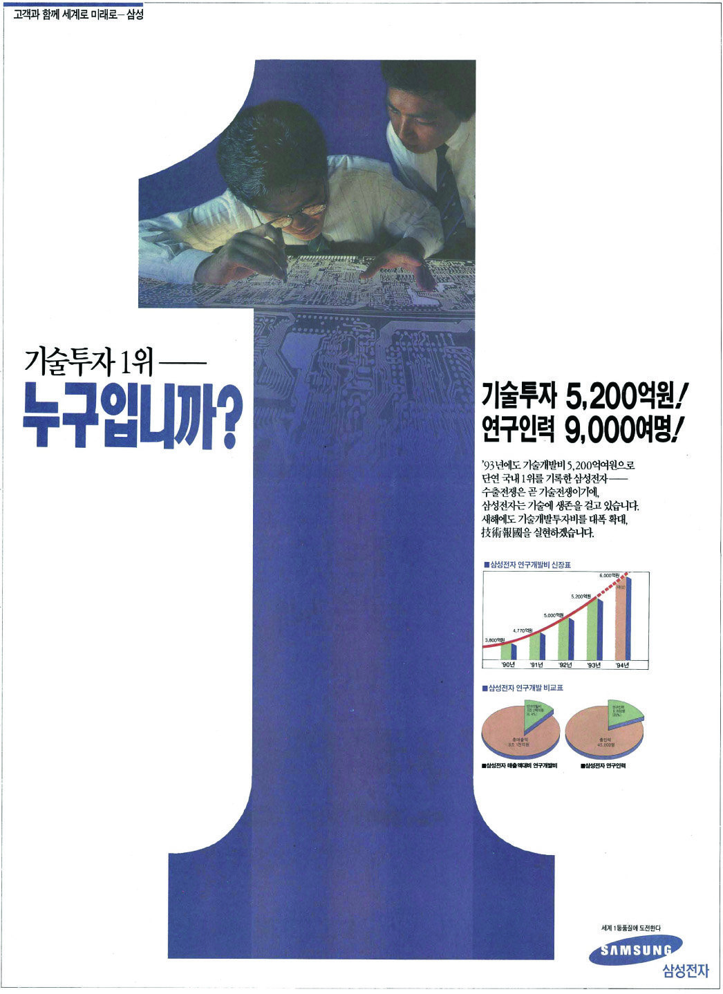 기업광고. 1994. 삼성전자