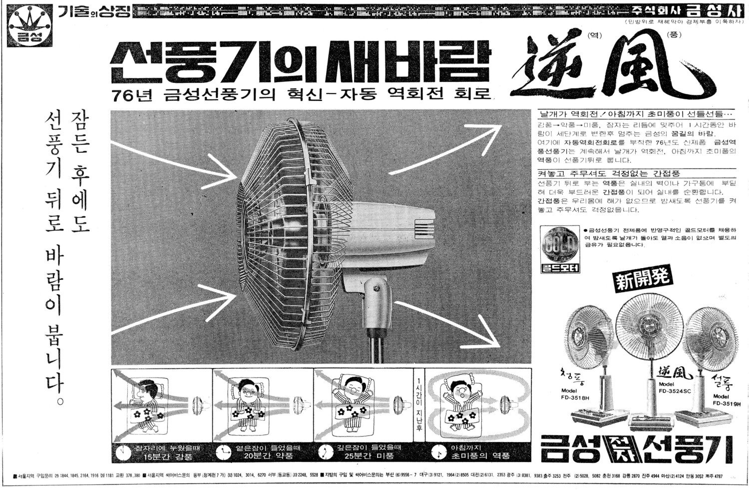 금성 선풍기. 1976. 금성사