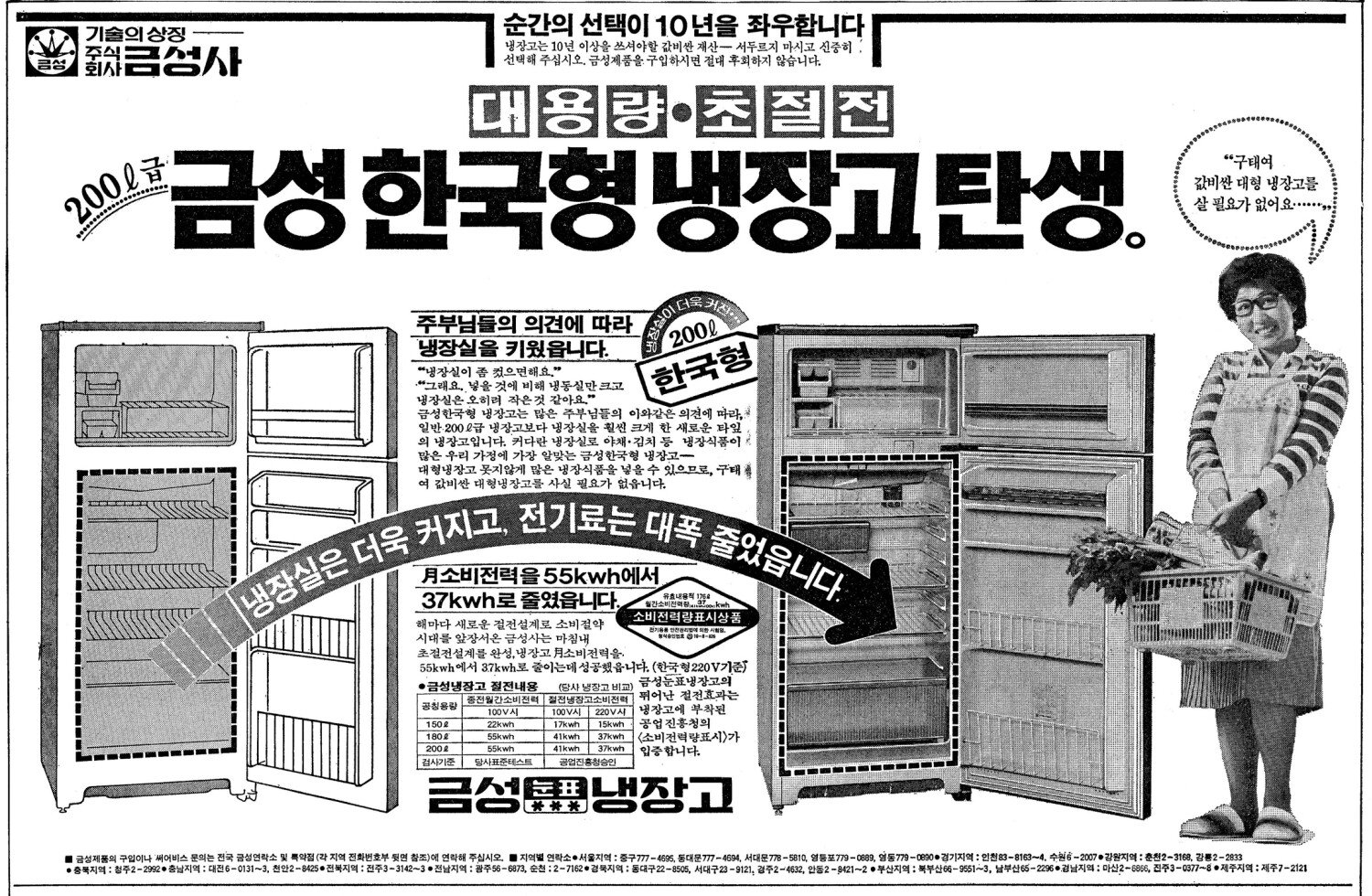 금성 눈표냉장고. 1981. 금성사