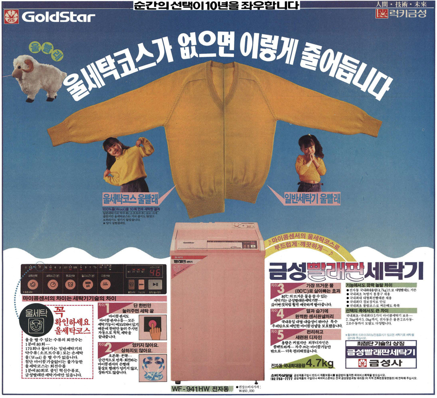 금성 빨래판 세탁기. 1987. 금성사