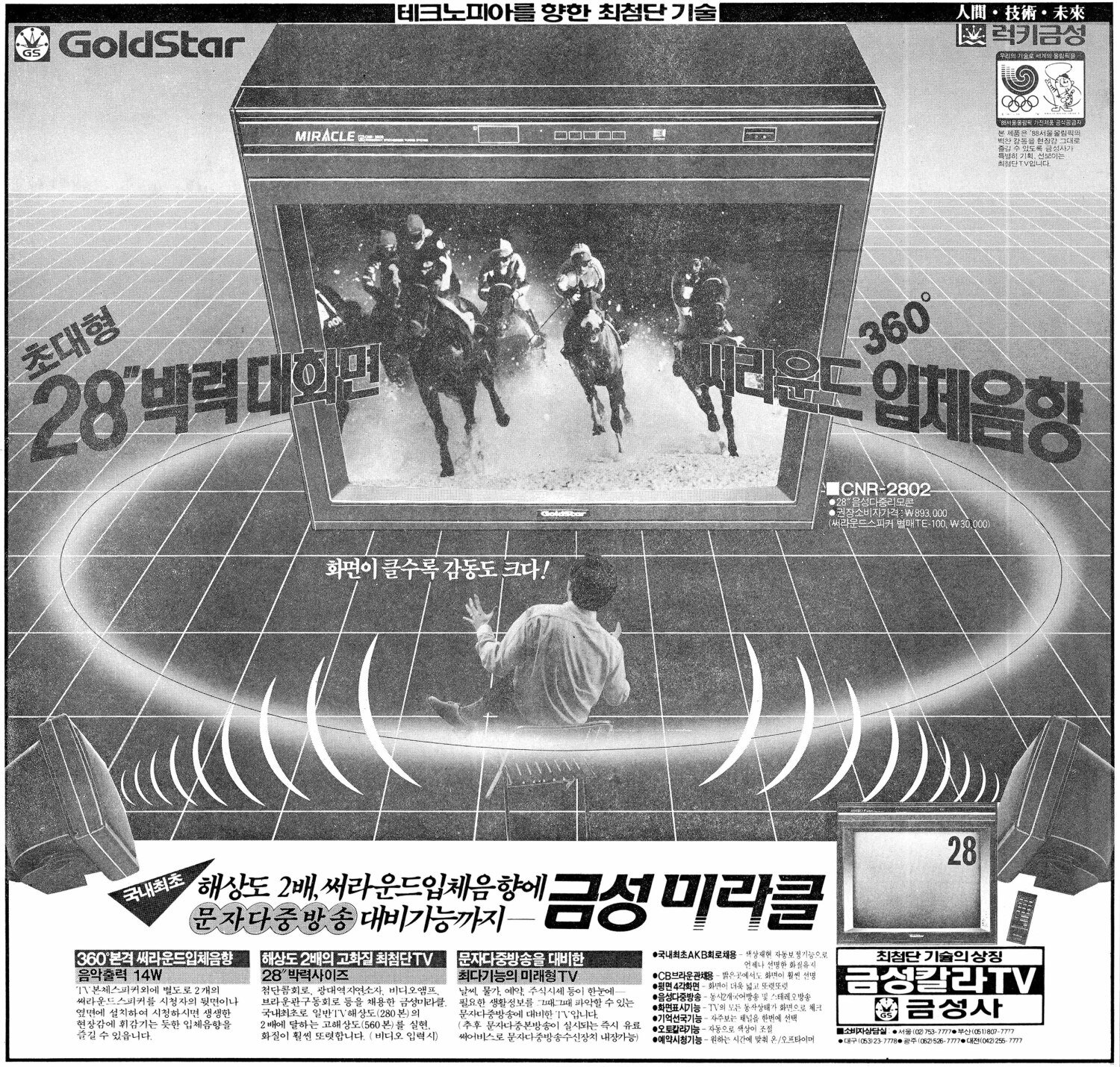 금성 미라클 TV. 1988. 금성사