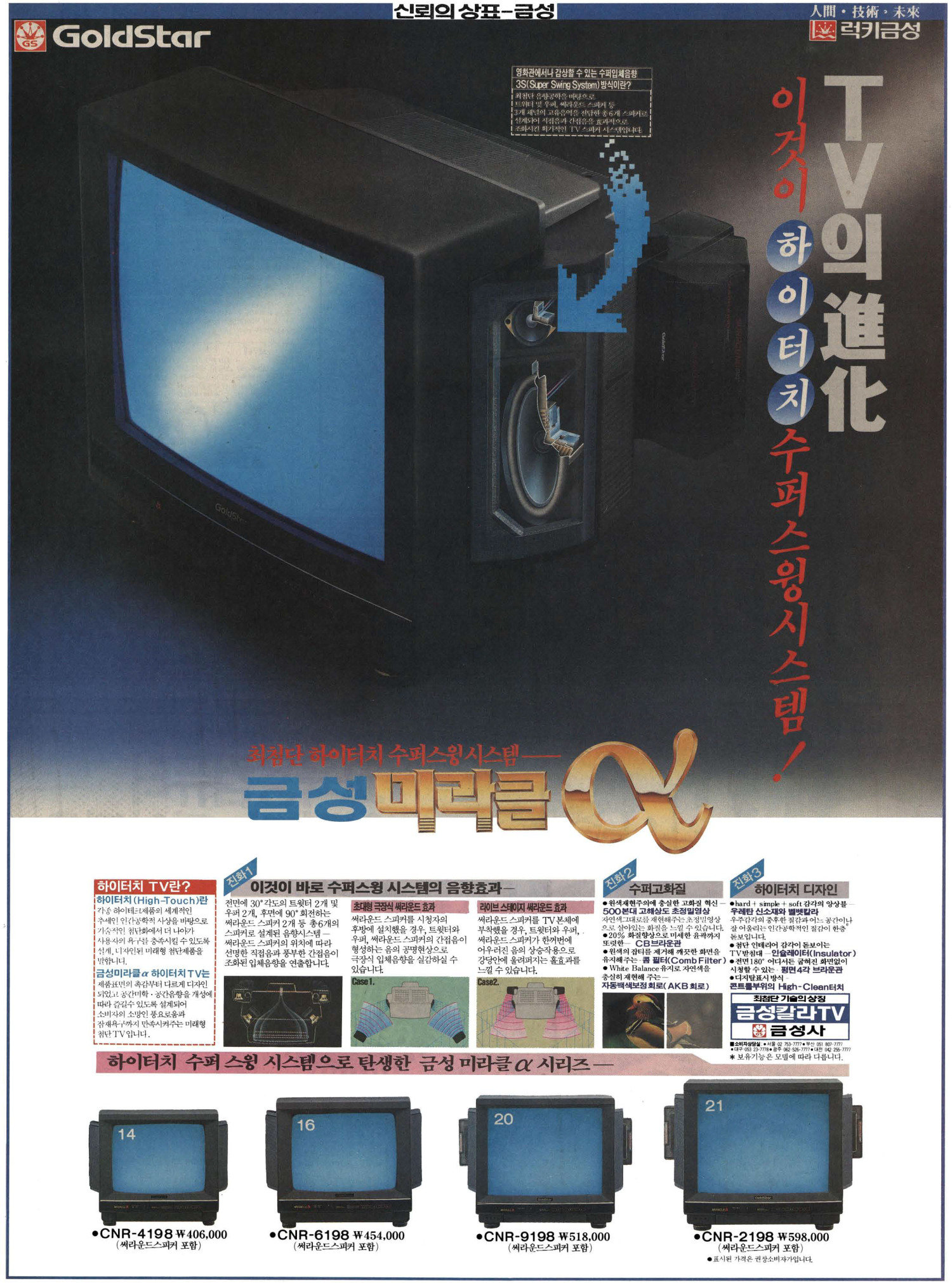 금성 미라클 알파 TV. 1988. 금성사