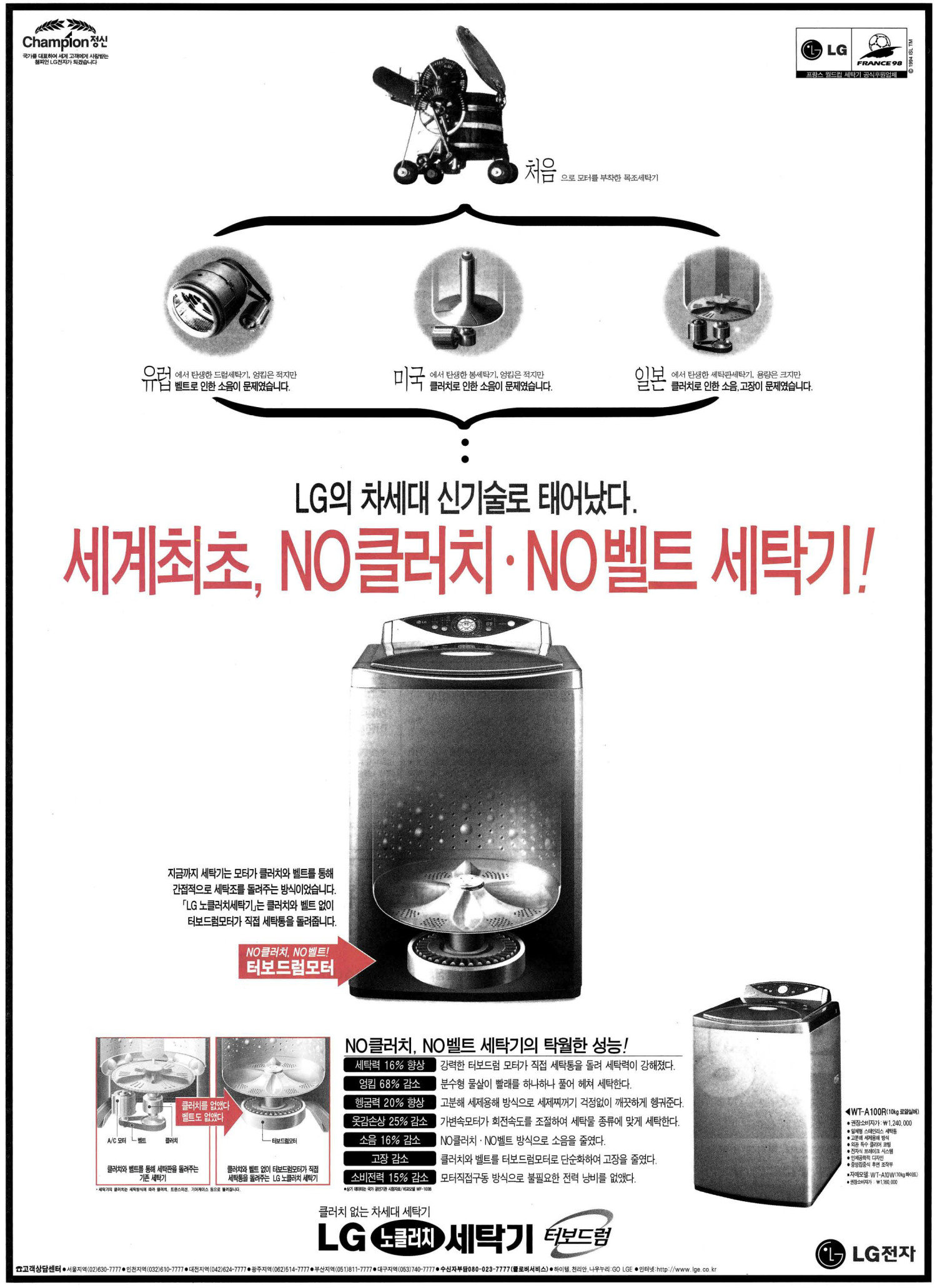 LG 노클러치 세탁기 터보드럼. 1998. LG전자