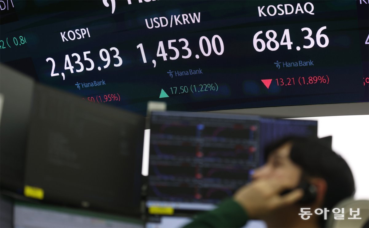 匯率突破1450韓元，創金融危機後15年來最高值| 東亞日報