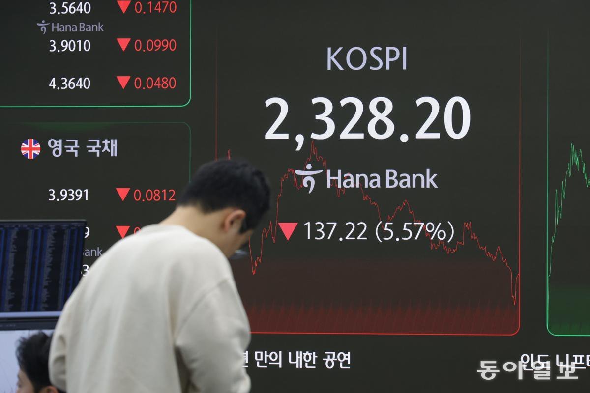 受特朗普终极关税冲击，全球股市一片狼藉| 东亚日报