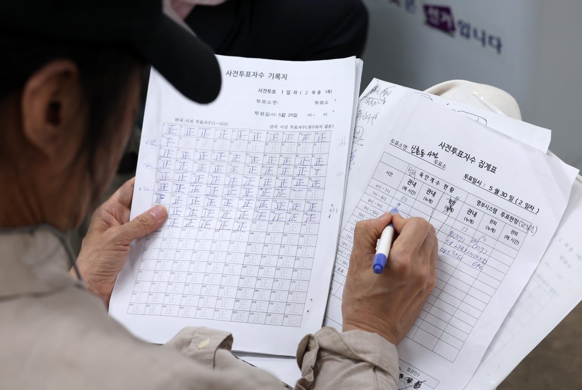 总统选举事前投票接连发生事故……选管委管理不善引发争议| 东亚日报