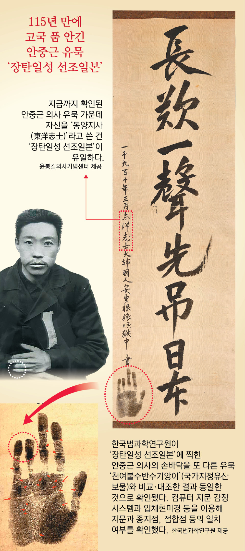 写有“长叹一声先吊日本”的安重根遗墨115年后回归故国| 东亚日报