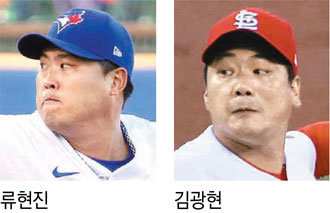 Hyun-Jin Ryu Prefers Meeting Cardinals' Kwang-Hyun Kim Off Field