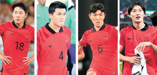 ESPN: 'Lee Kang-in, Kim Min-jae, Hwang In-beom, and Cho Gue-sung to lead in  2025 World Cup' | The DONG-A ILBO