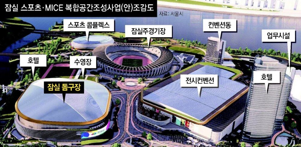 Seoul's new domed stadium will let fans watch games from hotel rooms