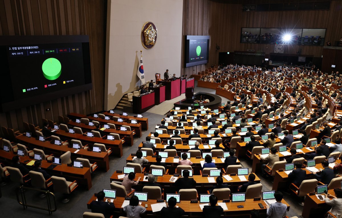 Gu Ha-ra Act and other key legislation pass in plenary session | The ...