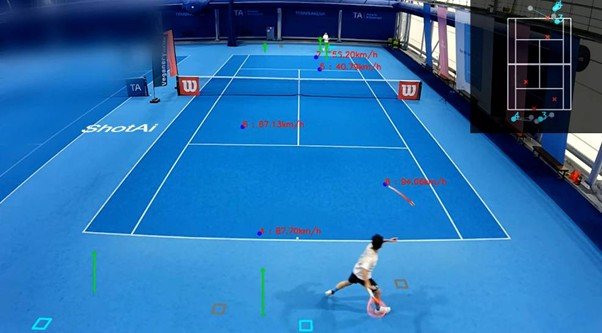 AI Referee Solution under development by ShotAi / Source=ShotAi