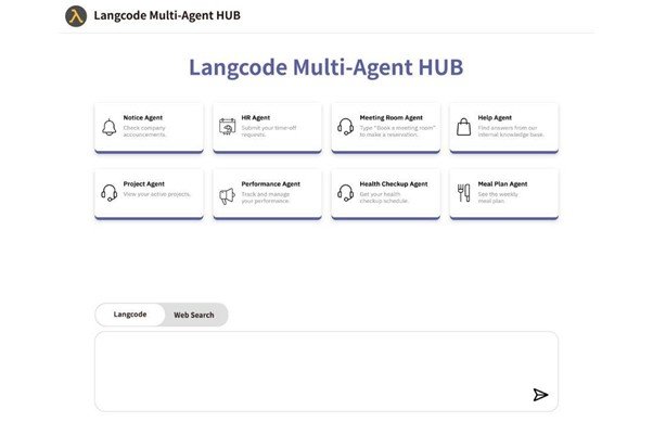 Integrated Agent Hub of Langcode Inc. / source=Langcode Inc.