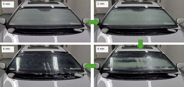 A vehicle windshield covered in 3mm-thick ice after exposure to -15°C conditions. The ice is completely cleared within six minutes of activation / source=ITED