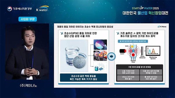 K-Nano Participated in the 2025 Korea Start-UP Water / source=K-water