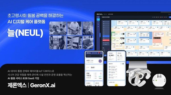 GeronX.ai built an AI care ecosystem through NEUL CARE, NEUL BAND, and NEUL HUB / source=GeronX.ai