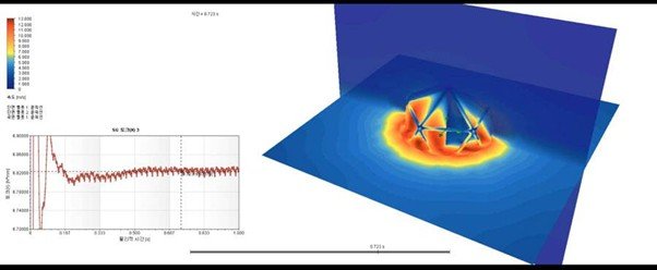 GeoWind’s ‘GW1200’ Vertical Axis Wind Turbine, a CES 2026 Innovation Awards Honoree / source=GeoWind