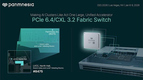 panmnesia finds CES 2026 With PCIe 6.4/CXL 3.2 Fabric Switch For Data Servers / source=panmnesia