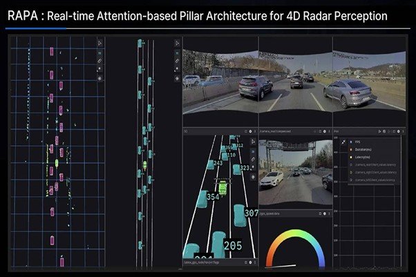 Deep fusion AI won CES 2026 Best Innovation Award for RAPA / source=Deep fusion AI