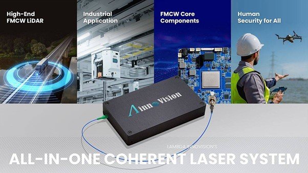 Laser module and main application of Lamda innoVision FMCW LiDAR, an essential part of Lamda innoVision / source=Lamda innoVision