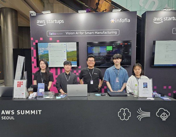 Infofla CEO In-mook Choi(center) and executives and staff members at their booth inside the AWS Summit Seoul 2026 venue. / Source = IT DongA