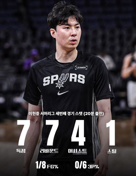 Lee Hyun-jung breaks out in Summer League