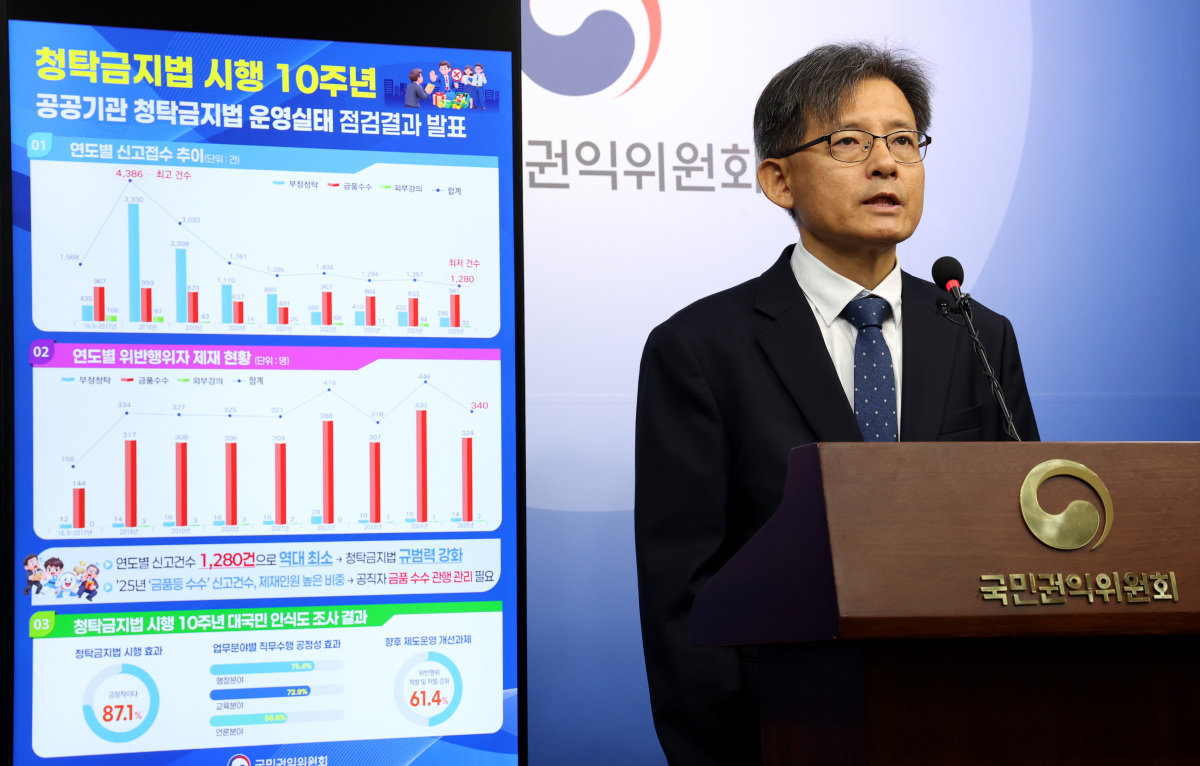 Anti-graft law leaves gaps for lawmakers, spouses - 동아일보