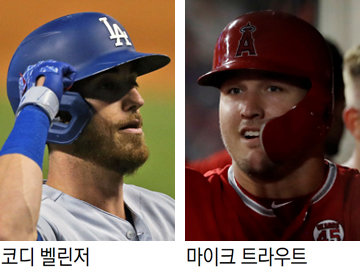 コディ・ベリンジャー ボブルヘッド ロサンゼルスドジャース