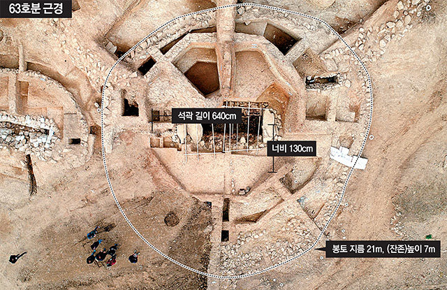 非火伽耶の墓の中の飾り具が「1500年ぶりの外出」 | 東亜日報
