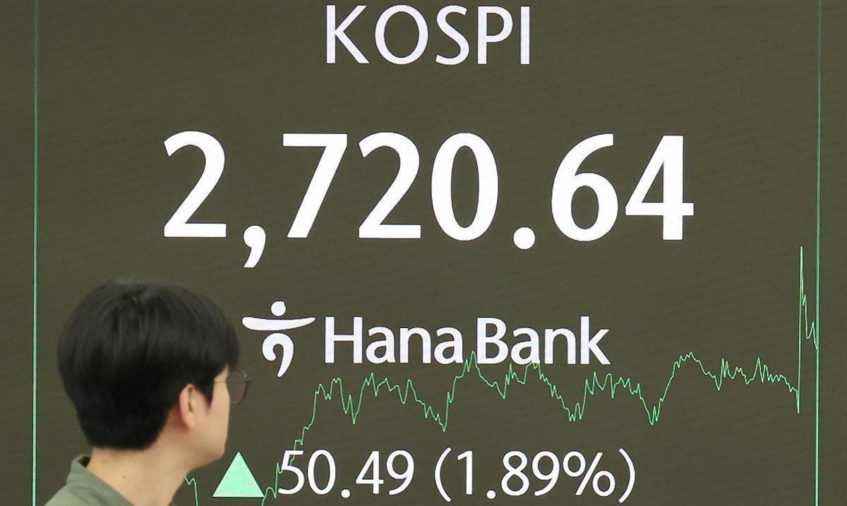 コスピ２７２０突破、９ヵ月ぶり高水準 | 東亜日報