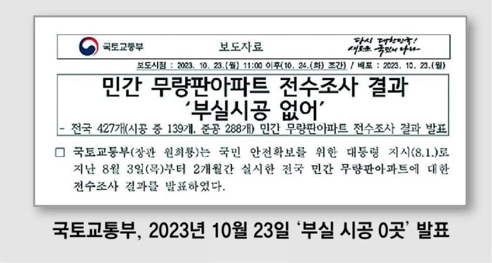 2023년 10월 국토부가 ‘민간 무량판 전수조사 결과 부실시공 없어’란 제목으로 낸 보도자료. 총 427개 민간 아파트 전수조사 결과 철근 누락 등 부실시공은 0건이라는 내용이 담겼다.