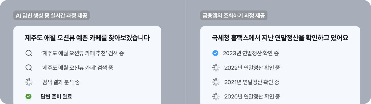예측 가능한 로딩 컴포넌트 예시