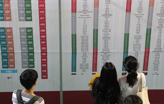  2018년 9월 4일 채용박람회가 열린 서울 안암동 고려대학교 화정체육관에서 학생들이 게시판을 보고 있다. [동아DB]