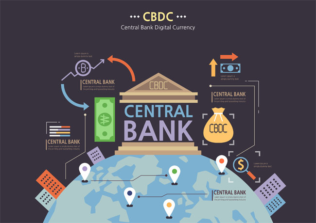 미국이 도입을 검토하는 CBDC는 시중은행 계좌가 아닌 중앙은행이 직접 발급한 계좌에 존재하는 디지털 형태의 달러를 의미한다. CBDC 계좌에 대해선 100% 중앙은행이 책임진다. [gettyimage]