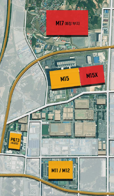 SK하이닉스가 2025년까지 완공을 계획하고 있는 M15X(eXtension) 공장 개념도. [SK하이닉스]