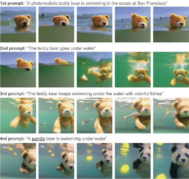 구글의 동영상 제작 AI 페나키가 영상을 만들어내는 과정을 단계별로 분석한 그림. [구글]
