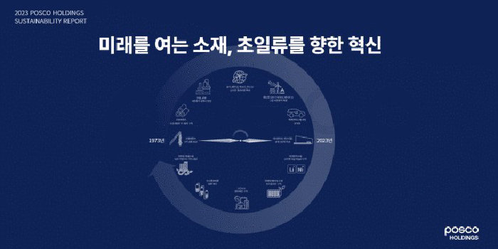 포스코그룹의 새로운 경영비전이 담긴 ‘2023 포스코홀딩스 지속가능경영보고서’ 표지. [포스코그룹]