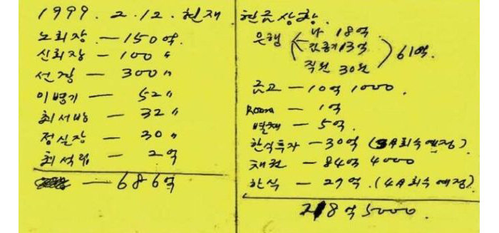 최태원 SK그룹 회장과 노소영 아트센터 나비 관장의 소송에서 노 관장이 증거로 제출한 노태우 전 대통령의 부인 김옥숙 여사의 메모 2개 가운데 1992년 2월 12일 작성된 메모. 다른 하나는 1998년 4월 1일 작성됐다. [어벤저스 전략회의]