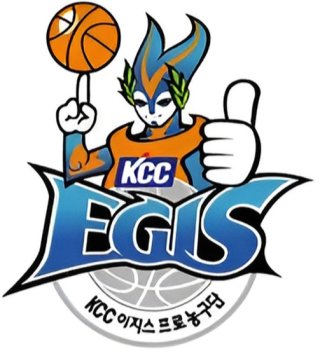 부산 KCC 이지스의 마스코트. 가슴께에 아이기스 방패가 보인다. KCC이지스 홈페이지