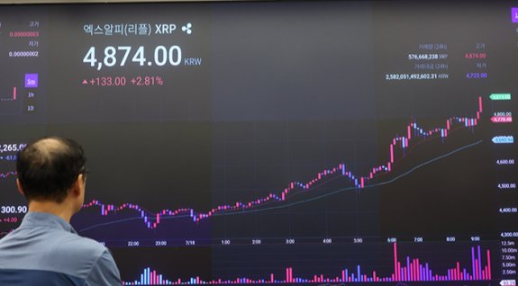 7월 18일 서울 강남구의 가상자산 거래소 업비트 전광판에 XRP(리플) 시세가 표시돼 있다. 동아DB