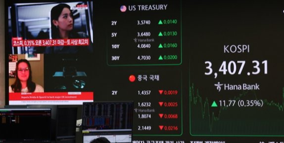 9월 15일 코스피 지수는 3407을 기록했다. 동아DB