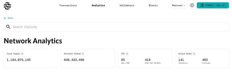 블록체인 프로젝트 ‘앱토스’의 홈페이지. 암호화폐 앱토스의 총 공급량, 거래 속도 등을 한눈에 볼 수 있다. 앱토스 익스플로러 캡처