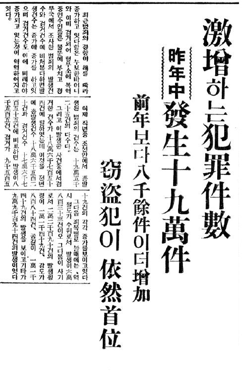 ‘동아일보’ 1935년 11월 22일자 석간 2면에는 ‘격증하는 범죄건수, 작년 중 발생 19만 건’이라는 제목의 기사가 실렸다.