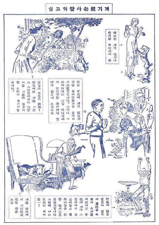 - ‘신동아’ 1934년 2월호