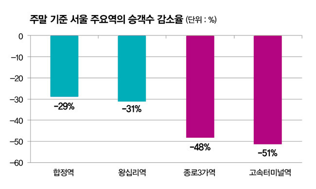 [출처 | SK텔레콤]