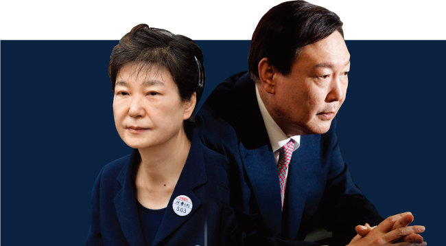 박근혜 전 대통령(왼쪽). 국민의힘 윤석열 대선 후보. [동아DB]