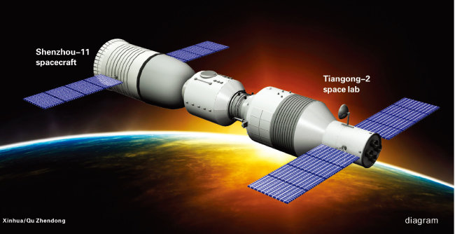 3개 모듈을 조립해 완성한 중국 
우주정거장 톈궁. [뉴시스]