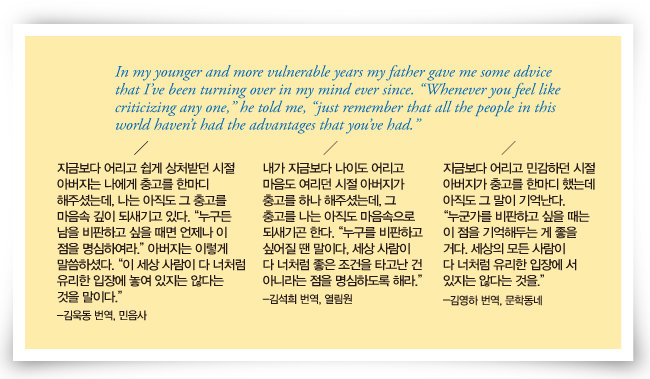 영미 소설 ‘위대한 개츠비’의 첫 문장은 한국에서 다양하게 번역됐다.