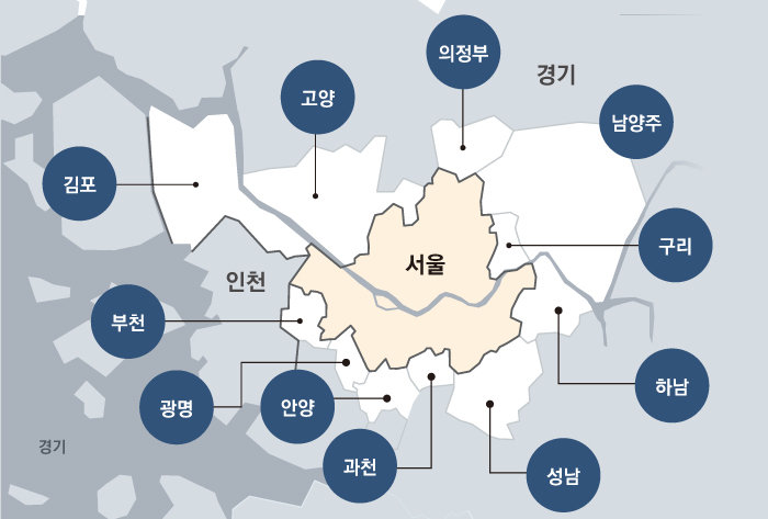 서울 편입이 거론되는 경기도 지방자치단체들. [동아DB]