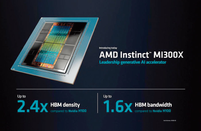 H100을 겨냥해 출시되는 AMD의 신제품 MI300X. [AMD 제공]